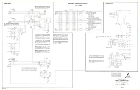 missile command caberat dp-158-1st-02b manual|atari|games|.webp