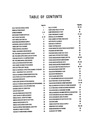 notes service manual|bally-midway|games|.webp