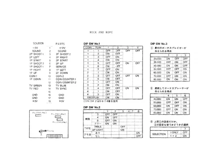  dip guide|konami|games|.webp