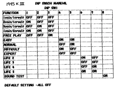  dip guide|oriental-soft|games|.webp