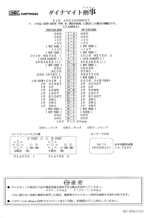 dynamite deka manual|sega|games|.webp