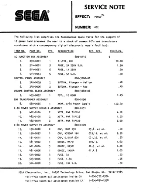 pengo note 002 service manual|sega|games|.webp