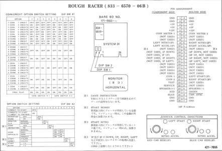 rough racer manual|sega|games|.webp