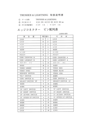 thunder lightning manual|seibu|games|.webp