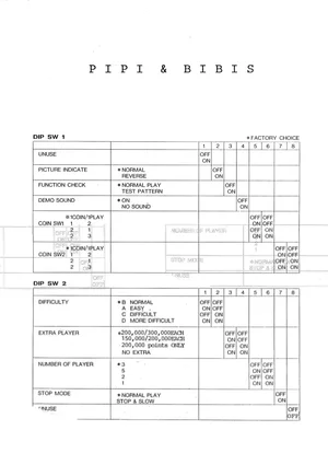  dip guide|toaplan|games|.webp