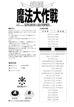 shippu mahou daisakusen manual|toaplan|games|.webp