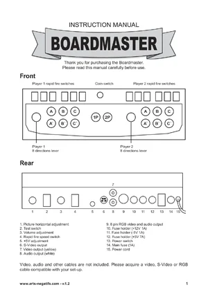 boardmaster en manual|unknown|games|.webp