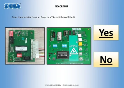 no credit arcade digital service bulletin|unknown|games|.webp