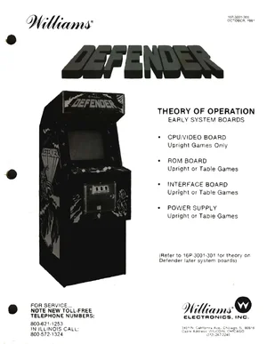 defender theory early pcbs oct 1981 manual|williams|games|.webp