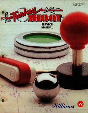 turkey shoot june 1 1984 service manual|williams|games|rev a.webp