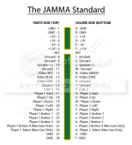jamma_pinout.png