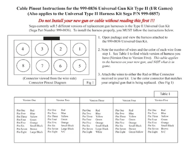 gun ii us 04 service bulletin|sega|parts-and-peripherals|.webp