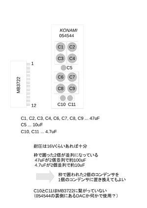 054544 hybrid chip memo manual|konami|parts-and-peripherals|.webp
