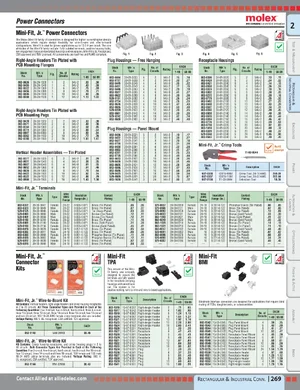 molex mini fit jr part numbers manual|molex|parts-and-peripherals|.webp