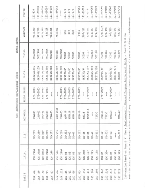 package semi conductor cross reference service manual|nintendo|parts-and-peripherals|.webp