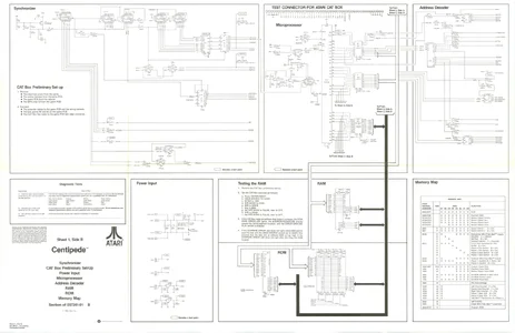 centipede cocktail dp-188-1st-01b manual|atari|cabinets|.webp
