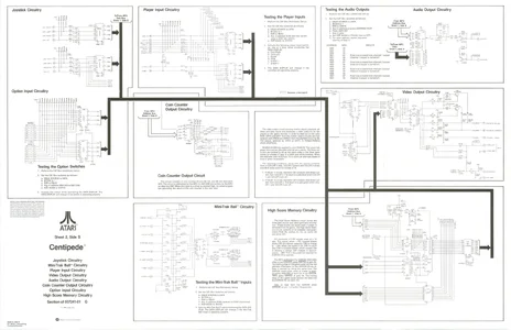 centipede cocktail dp-188-2nd-02b manual|atari|cabinets|.webp