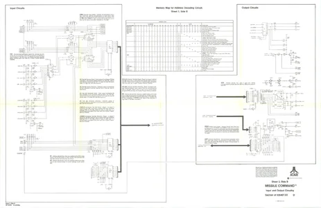 missle command cocktail dp-152-1st-02b manual|atari|cabinets|.webp
