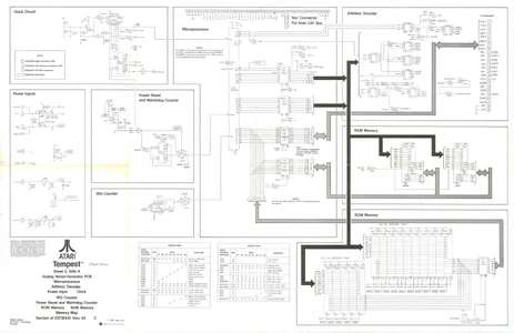 tempest cocktail dp-193-1st-02a manual|atari|cabinets|.webp