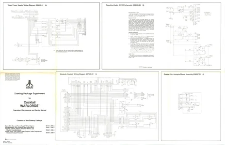 warlords cocktail dp-177-1st-01a manual|atari|cabinets|.webp