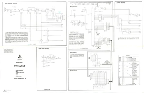 warlords cocktail dp-177-1st-01b manual|atari|cabinets|.webp