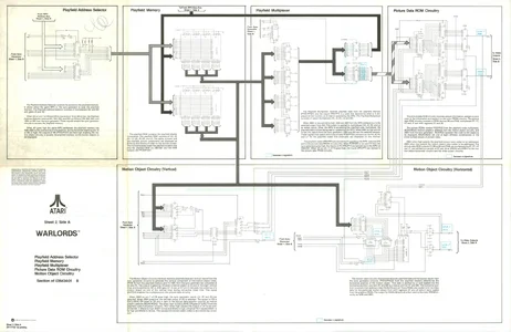 warlords cocktail dp-177-1st-02a manual|atari|cabinets|.webp