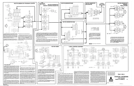 asteroids cocktail dp-150-1st-02a manual|atari|schematics-and-wiring|.webp