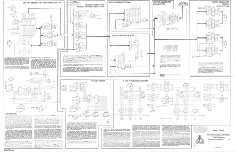 asteroids caberat dp-155-1st-02a manual|atari|schematics-and-wiring|.webp