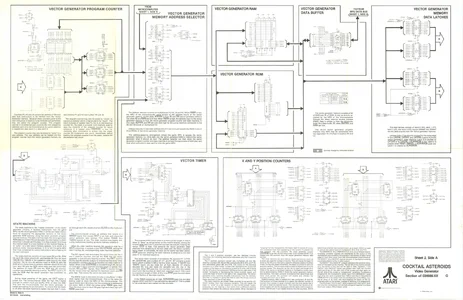 asteroids cocktail dp-150-2nd-02a manual|atari|schematics-and-wiring|.webp