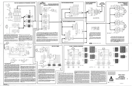 asteroids dp-143-3rd-02a manual|atari|schematics-and-wiring|.webp