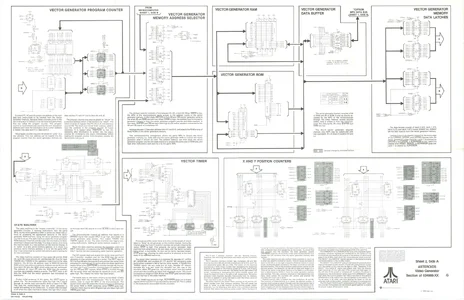 asteroids dp-143-5th-02a manual|atari|schematics-and-wiring|.webp