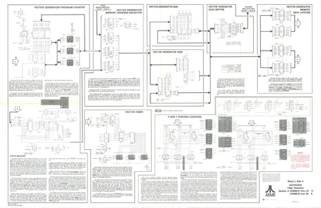 asteroids dp-143-7th-02a manual|atari|schematics-and-wiring|.webp