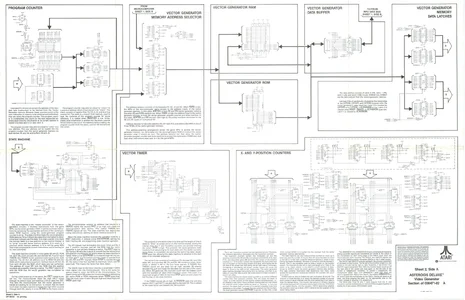 asteroids deluxe dp-165-1st-02a manual|atari|schematics-and-wiring|.webp