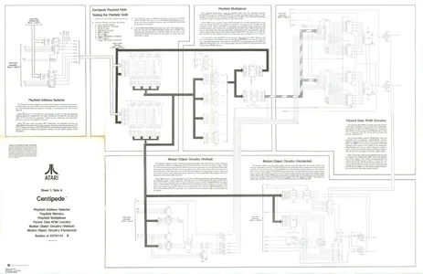 centipede caberat dp-189-1st-02a manual|atari|schematics-and-wiring|.webp