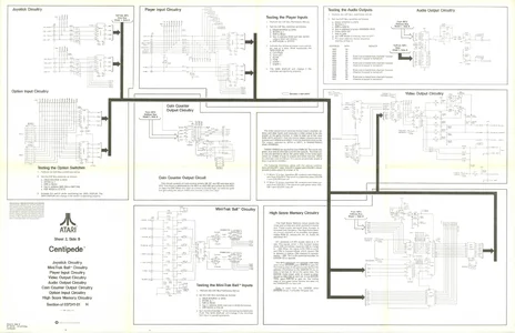 centipede dp-182-5th-02b manual|atari|schematics-and-wiring|.webp