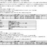 Drivepoteko manual