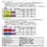 Flightpoteko manual