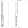 Cops N Robbers parts list (Atari)