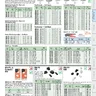 Molex Mini Fit Jr Part Numbers manual