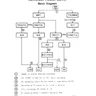 Package Power Supply service manual (Nintendo)
