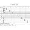Seimitsu Mg 04 Switch Settings test-mode / DIP guide
