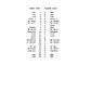 Arcade Knuckle Joe By Kaihatsu JAMMA Connector Reference manual (Seibu Kaihatsu)