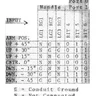 Boot Hill Input Matrix manual (Bally / Midway)