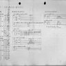 Gang Busters Pinout Switch Settings test-mode / DIP guide (Konami)