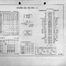 Golden Axe Pinout Switch Settings test-mode / DIP guide (Sega)
