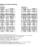 JAMMA VS MVS Pinouts manual