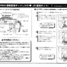 JVS JAMMA manual (Konami)