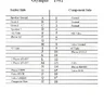 Magic Brush Pinouts manual (Olympia)