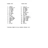 Pinout Kicker manual (Konami)