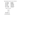 Pinout Power Pro manual
